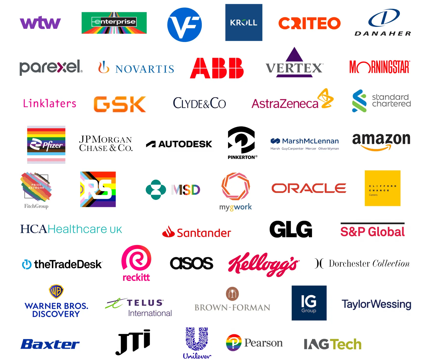 Our Inclusive Partners